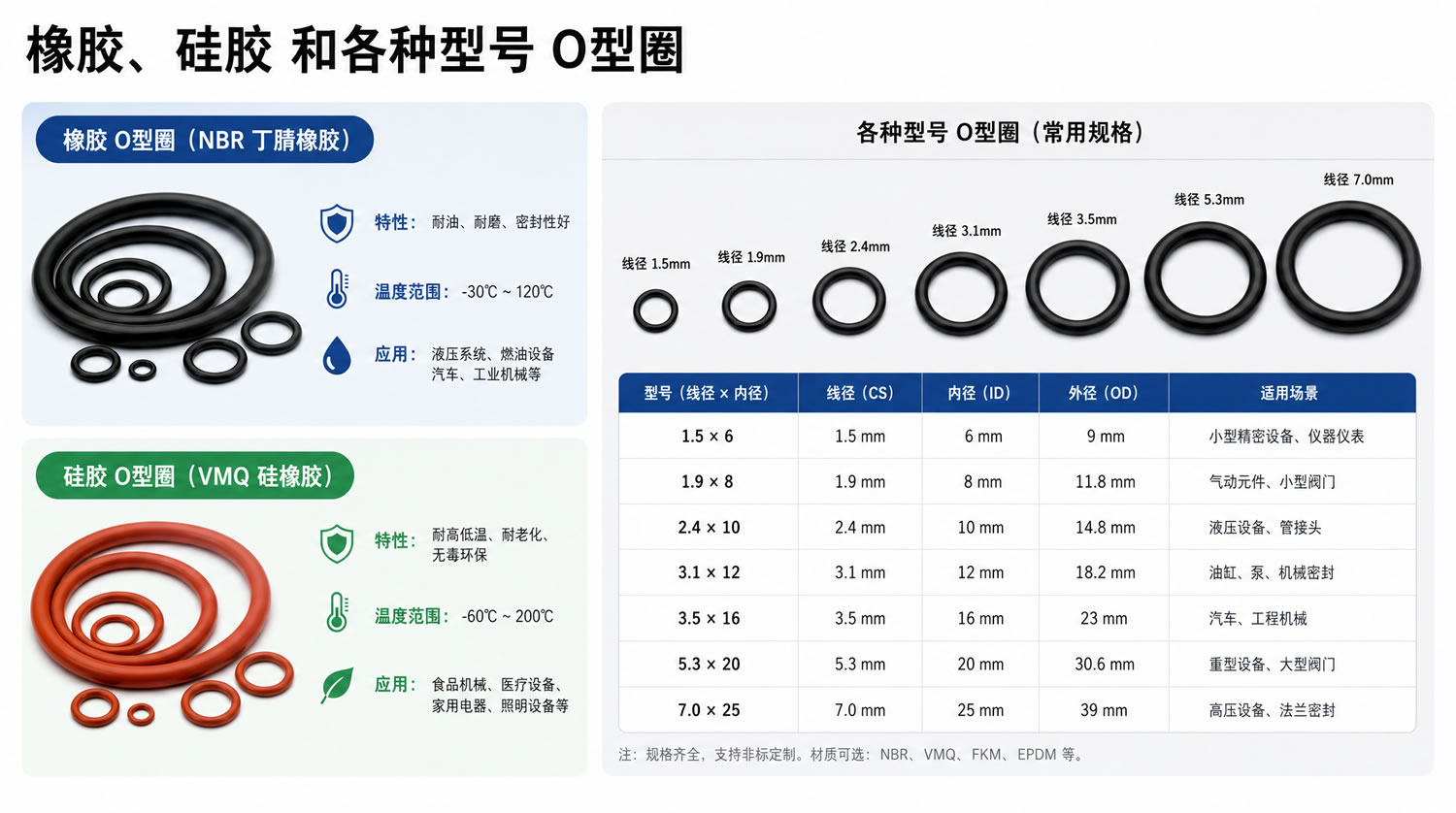 产品画廊图