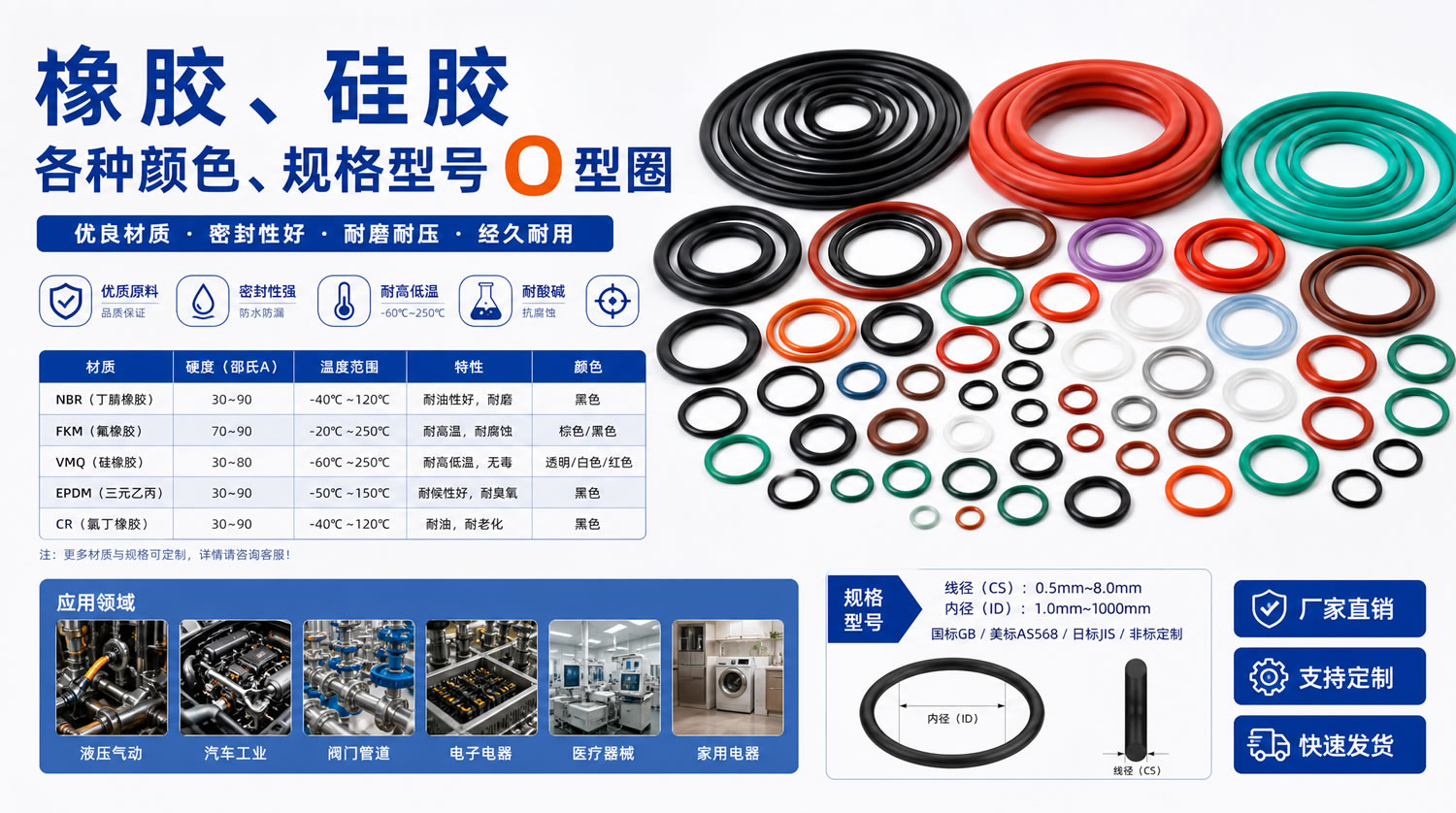 产品画廊图